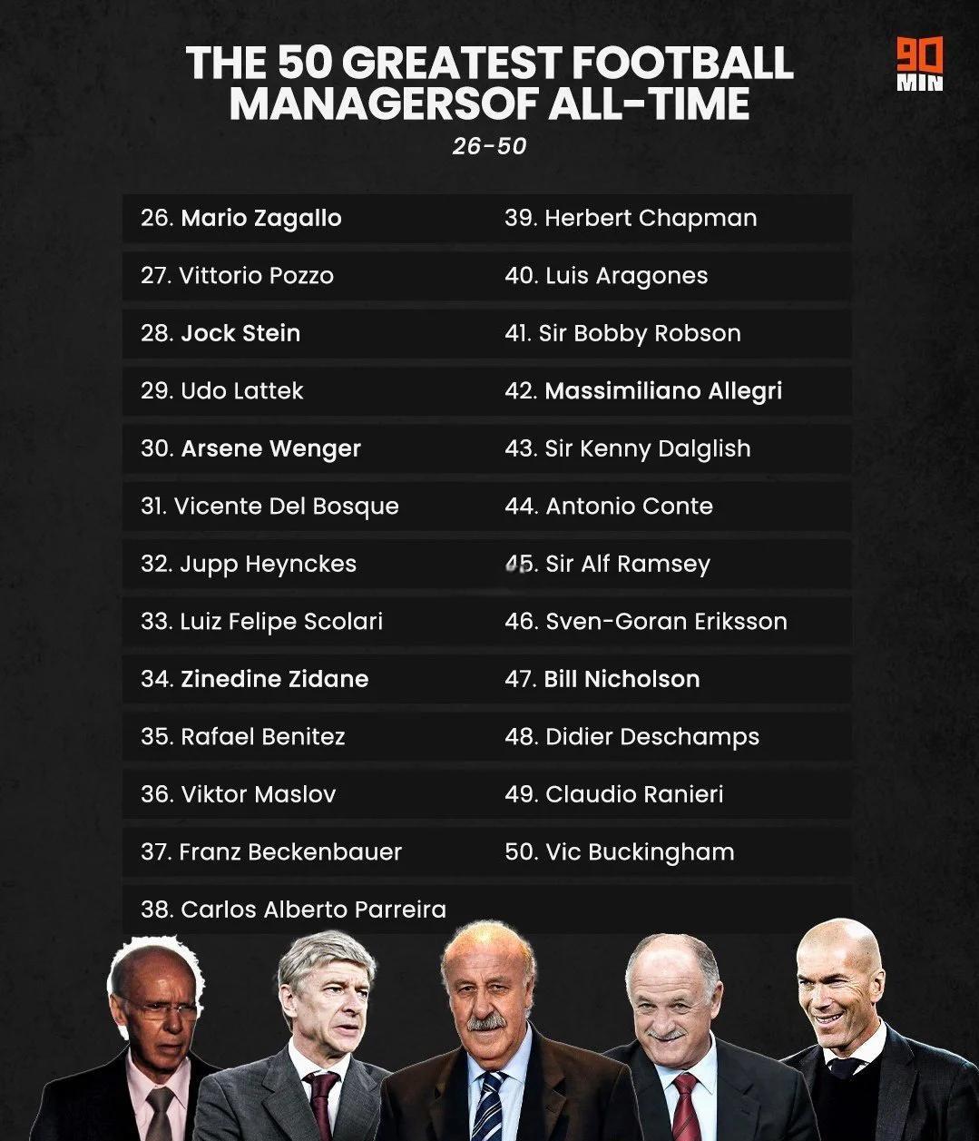 曼联新星崭露头角，未来或成球队顶梁柱，以后留言发表你的决定.