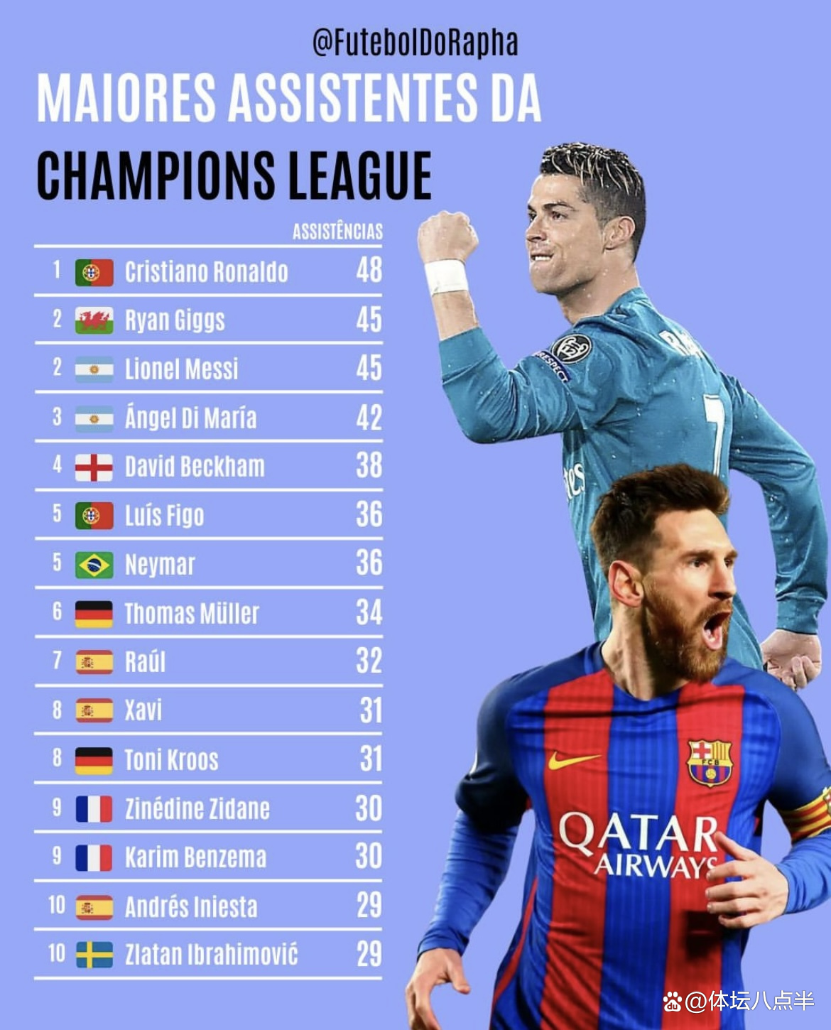 关于篮网不断突破！，C罗连续十二场比赛得分超过最后时刻胜出赢得满堂喝彩的信息热门手游排行榜